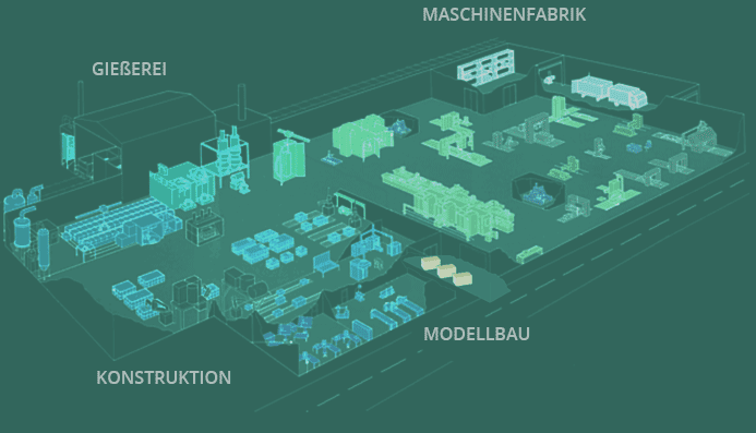 hh-moelln-giesserei-konstruktion-maschinenfabrik-modellbau